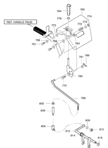 Control Panel Assembly Diagram and Parts List for 629106X61A 2005 Briggs and Stratton Snow Blower
